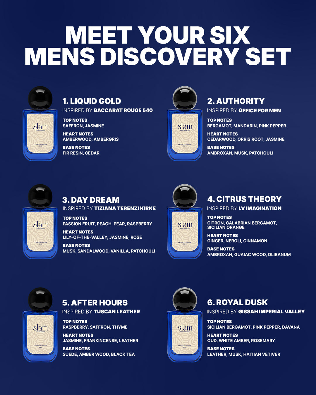 Men’s Discovery Set - 6 × 3ML Extrait Sprays